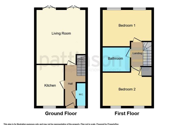 Semi-detached house for sale in Pennine View, Sherburn Hill, Durham