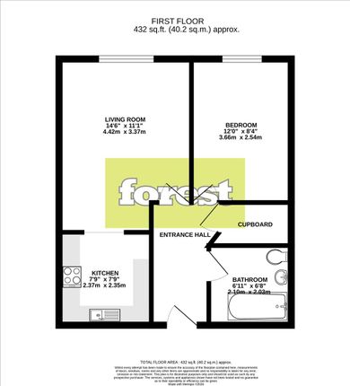 Flat 12, Astrid House, Feltham photo 2