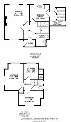 Commercial Property For Sale In 3 5 Keepers Cottages Weald Road