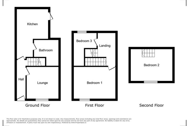 4, Derwent Street, Hartlepool photo 2