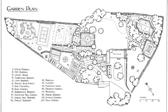 Garden Plan