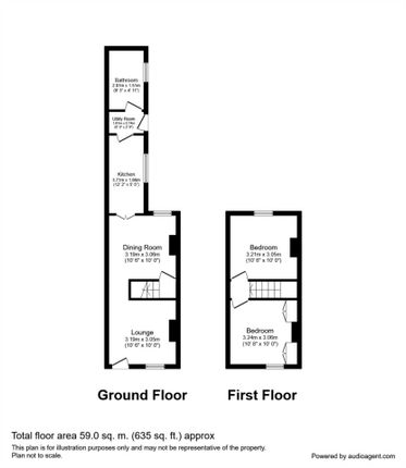 End terrace house to rent in Waterloo Street, Hanley