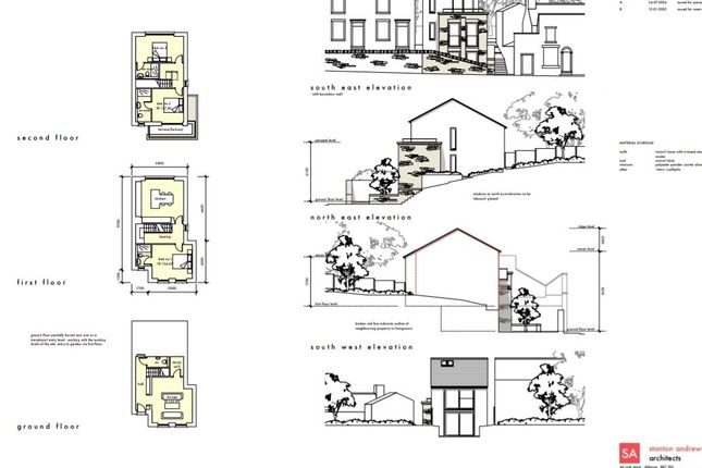 Plans