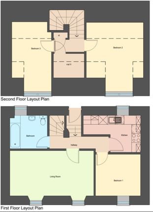 Flat to rent in Perth Road, West End, Dundee