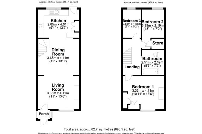 Terraced house for sale in Aimson Place, Timperley