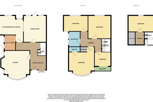 6, Gloucester Terrace, Thorpe Bay photo 2