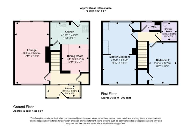 Terraced house for sale in Raeburn Road, South Shields