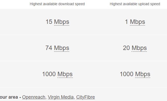 Broadband