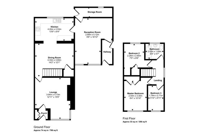 24, Brougham Court, Peterlee photo 2