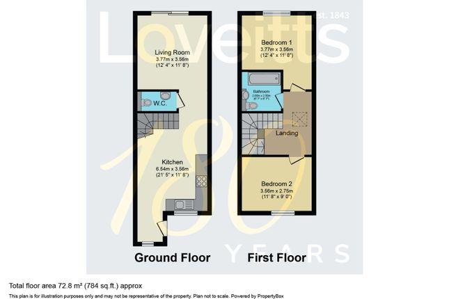 Terraced house for sale in Croft Mews, Off Croft Mead, Nuneaton