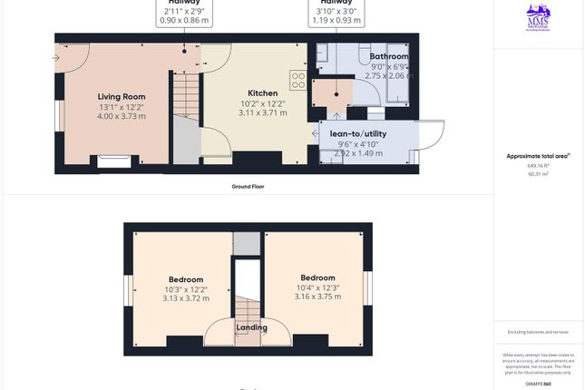 Property for sale in Dongola Road, Strood, Rochester