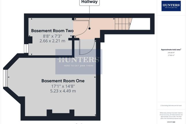 Property for sale in All Saints Road, Cheltenham