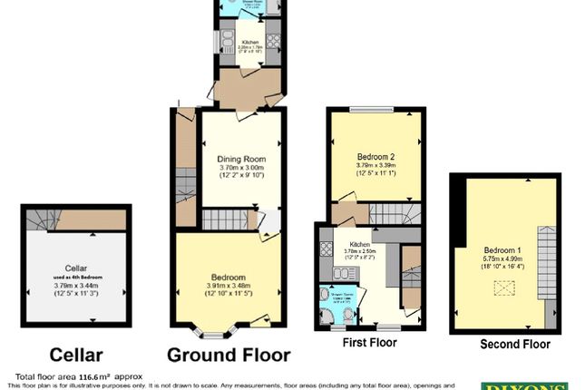 3 Bedroom Flat in WV1 2TD