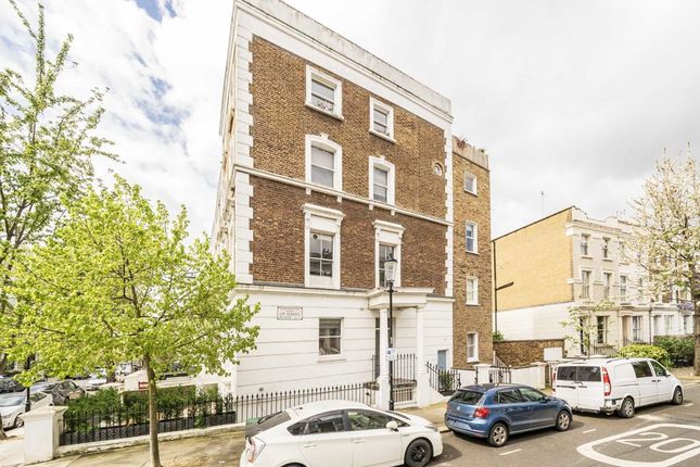 Thumbnail Flat for sale in Blenheim Crescent, London