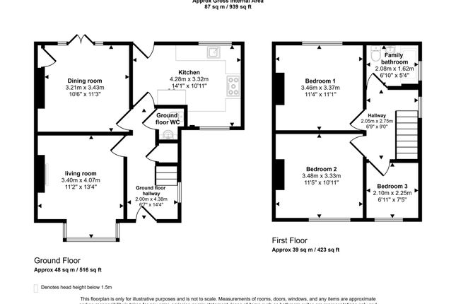 23, Hindsons Crescent South, Houghton Le Spring photo 3