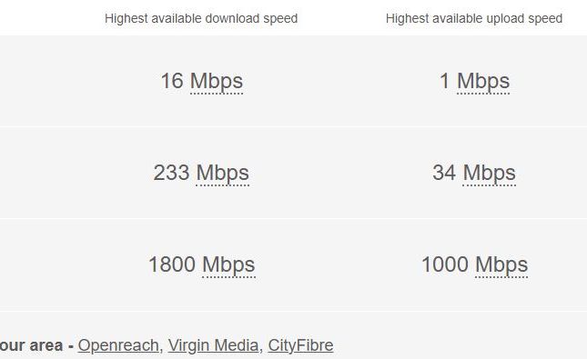 Broadband