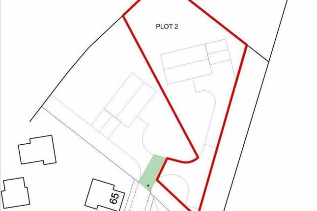 Plot 2