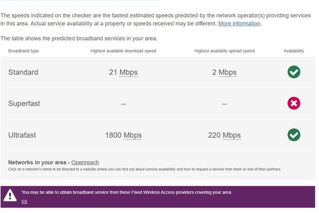 Broadband