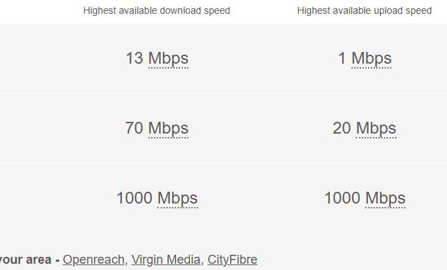 Broadband