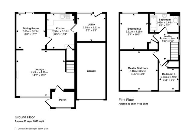 13, Abingdon Court, Newcastle upon Tyne photo 3