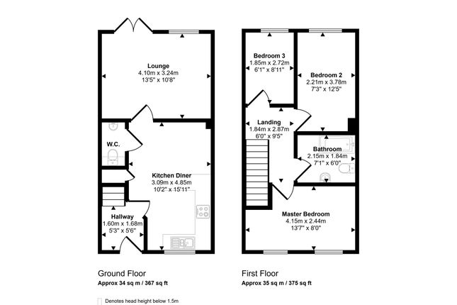 7, Luke Terrace, Durham photo 4