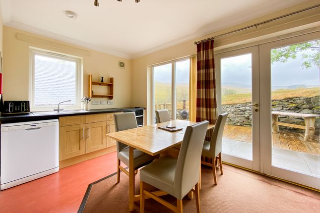 Lodge for sale in Ardeonaig, Killin