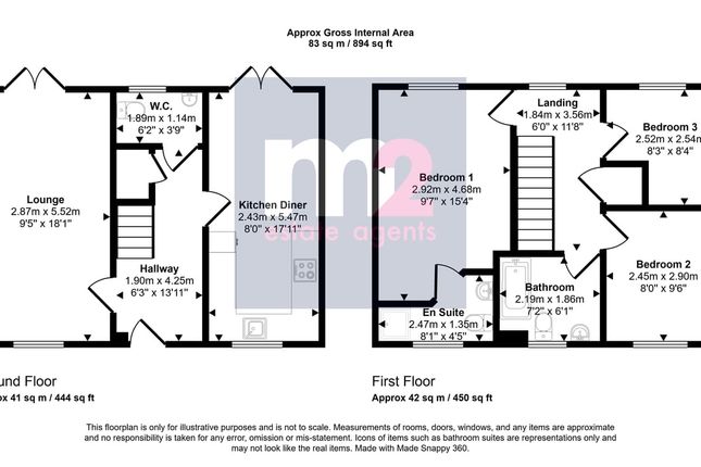 38, Bessemer Drive, Newport photo 2