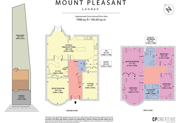 Property for sale in Mount Pleasant, Cockfosters