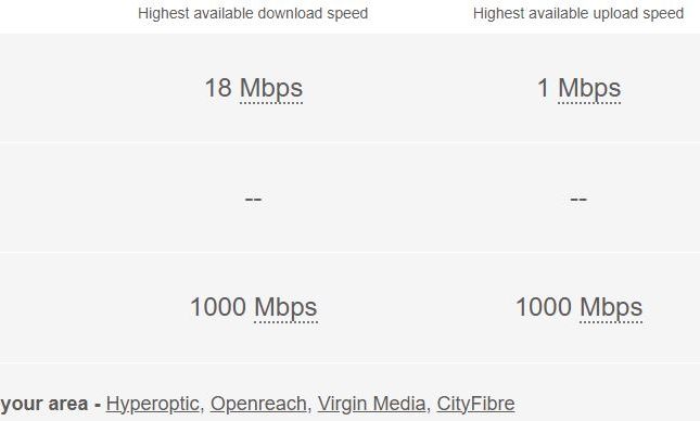 Broadband