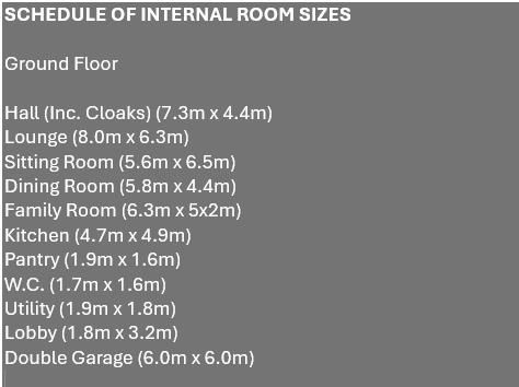 Ground Floor Room Sizes