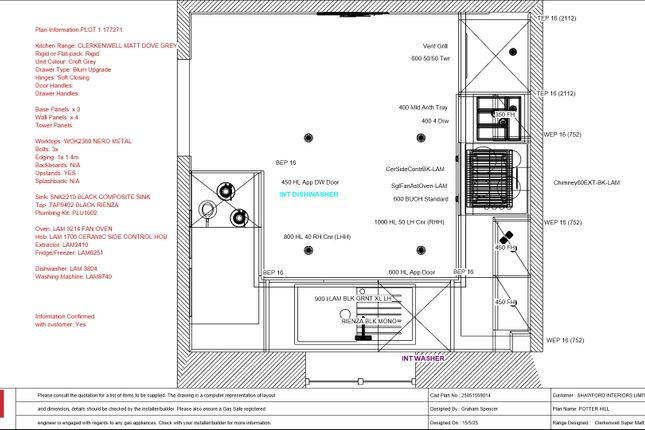 Flat 2, Gwendoline Street, Rotherham photo 5