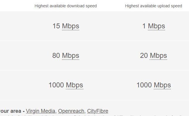 Broadband