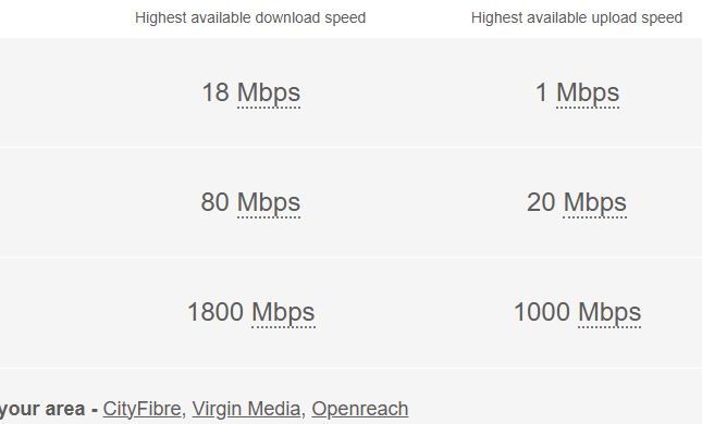 Broadband
