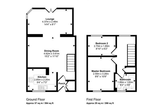 46, Brougham Court, Peterlee photo 2