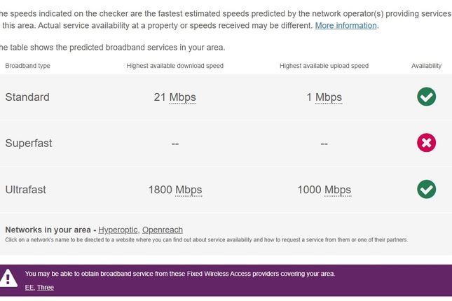 Sd Broadband
