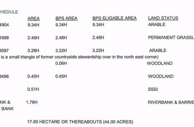 Equestrian property for sale in North Lane, Sykehouse, Goole