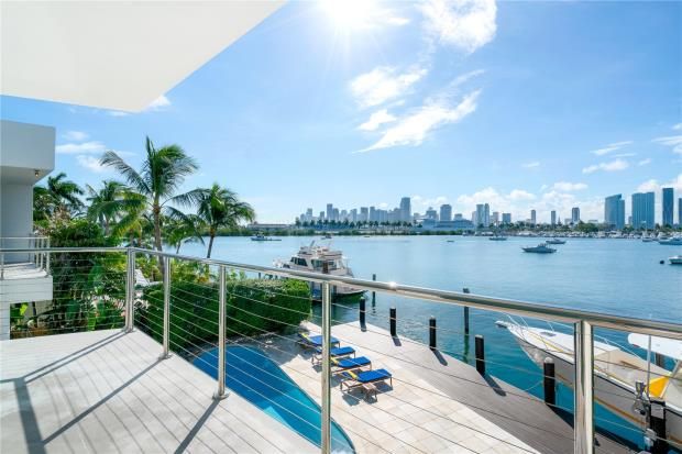 Property for sale in 320 South Coconut Lane, Miami Beach, Florida, 33139