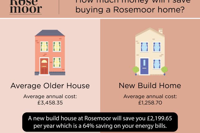 Detached house for sale in 7 Rosemoor Road, Ipplepen, Newton Abbot