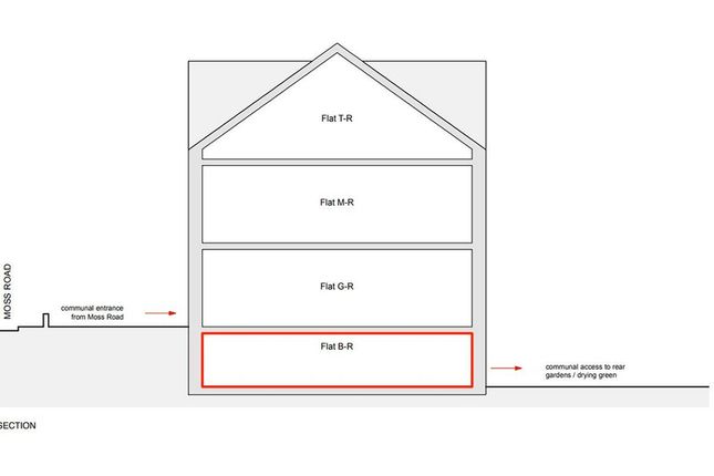 2, Norval Place, Moss Street, Basement, Kilmacolm photo 5