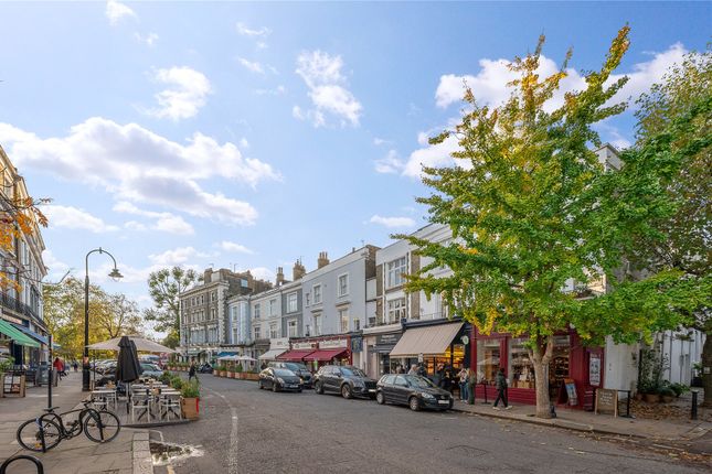 Studio for sale in Regents Park Road, Primrose Hill, London