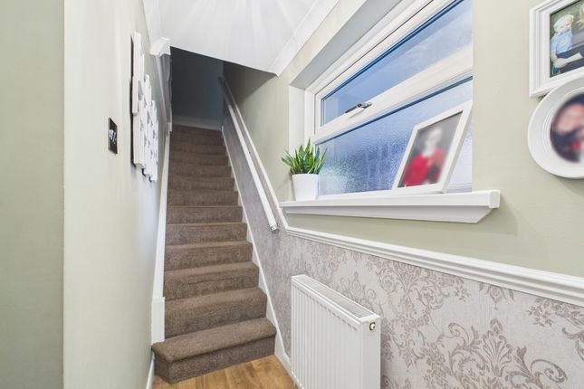 38, Moffat Close, Hull photo 2