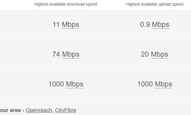 Broadband