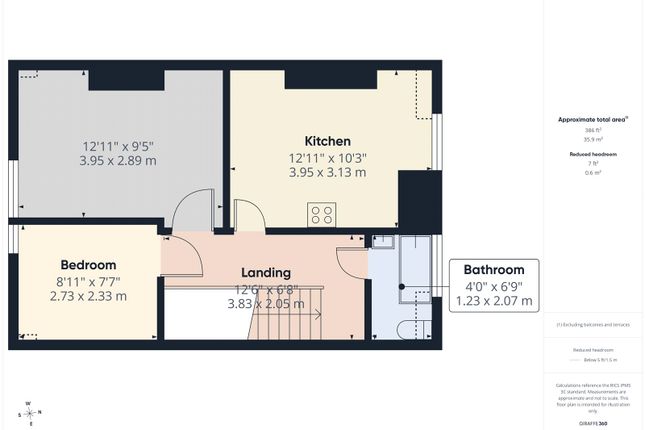 Upper Flat 382,, Uxbridge Road, Middlesex photo 5