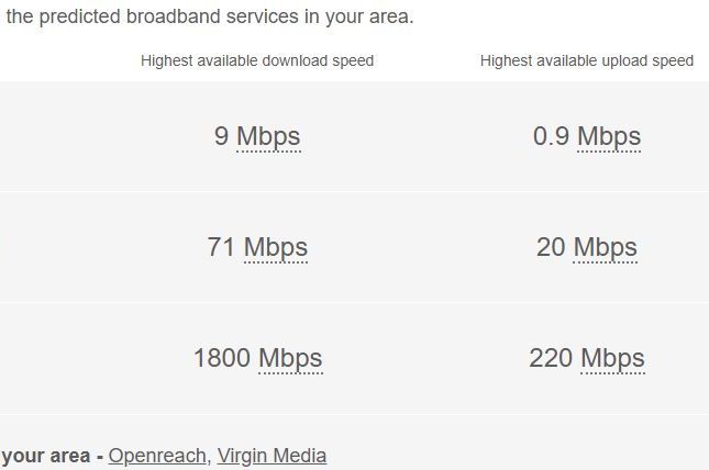 Broadband