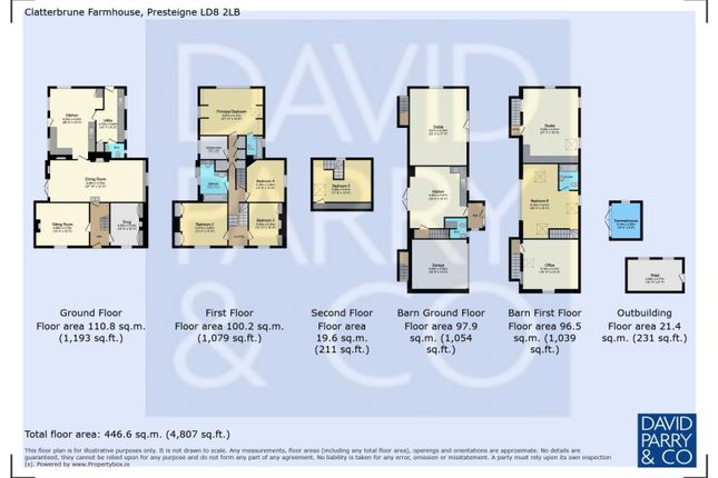 Late Georgian Family Home