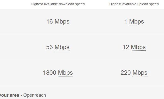 Broadband