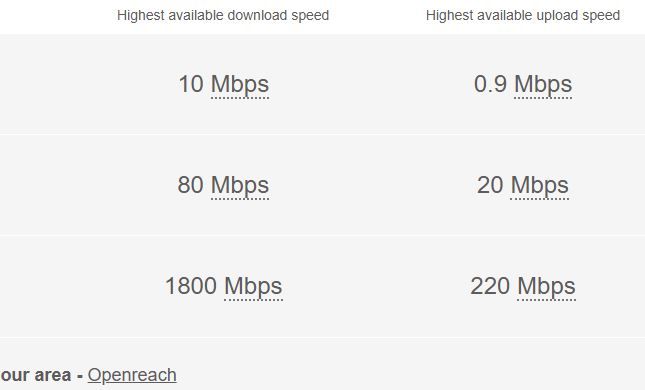 Broadband