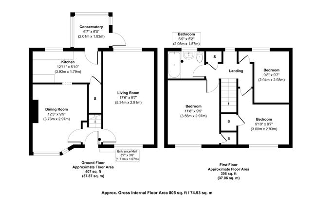 Semi-detached house for sale in The Potlands, Leeming Bar, Northallerton