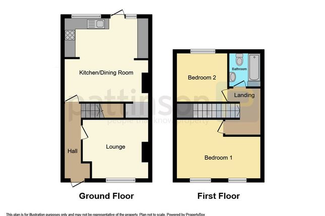 Terraced house for sale in Margaret Street, Ludworth, Durham