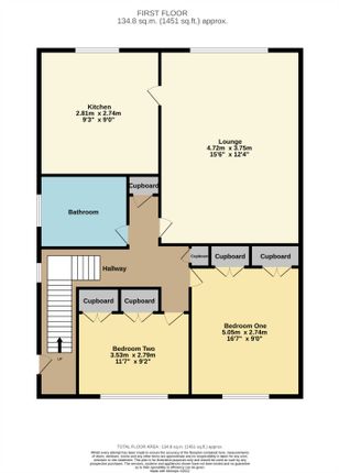 Flat to rent in Hudson Close, Durrington